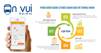 8x Việt tham vọng đưa ứng dụng vận tải đường dài vào Đông Nam Á(